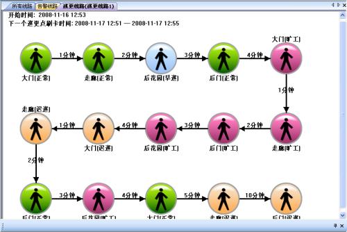 长治襄垣区巡更系统五号